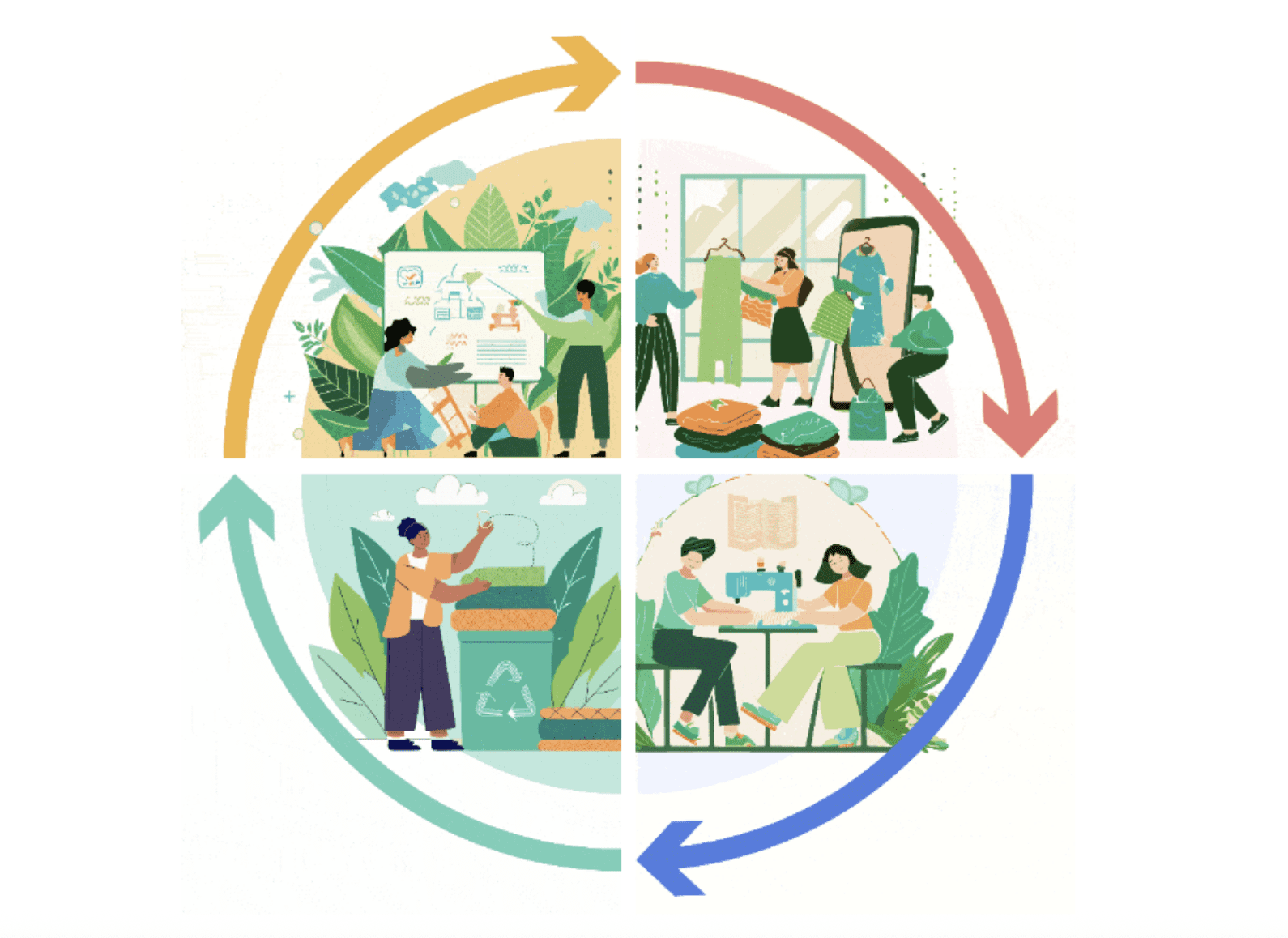 Building a Sustainable Future with Digital Moment